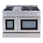 THOR HRD4803U